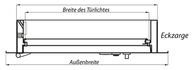 Tresorraumtür Eckzarge